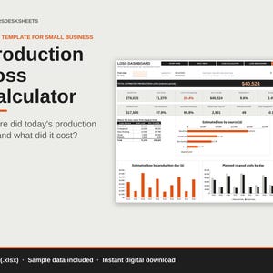 May include: An Excel template for small business titled Production Loss Calculator. The interface displays a loss dashboard with data tables, a horizontal bar chart for estimated loss by source, and a bar graph comparing planned versus good units.
