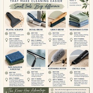 May include: An infographic titled THE TOOLS THAT MAKE CLEANING EASIER featuring eight cleaning implements: a plastic scraper, detail brush, grout brush, microfiber cloths, non-scratch scrub pad, squeegee, extendable duster, and a crevice tool.