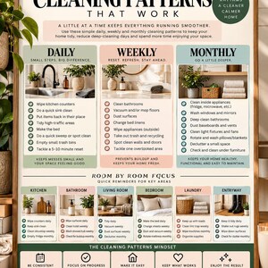 May include: A framed wall poster titled Cleaning Patterns That Work, featuring a structured guide for daily, weekly, and monthly household chores. The design uses green, pink, and blue color-coded sections with checklists and room-by-room reminders.