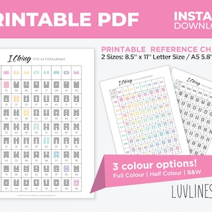 Do wydrukowania 64 heksagramów I-Ching Chart PDF do natychmiastowego pobrania | Rozmiar A4 Letter 8,5" x 11" i Rozmiar A5 5,8" x 8,25" | Kody genetyczne i projekt człowieka