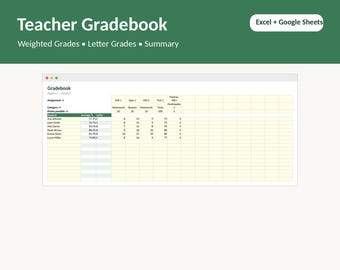Cijferlijst voor docenten in Google Sheets en Excel, sjabloon voor digitale cijferlijst, spreadsheet voor het berekenen van gewogen cijfers