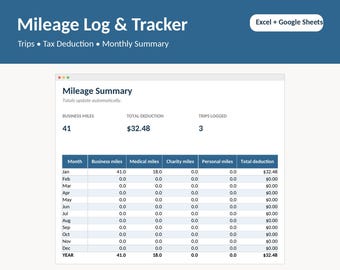 Spreadsheet voor zakelijke kilometerregistratie 2026, tracker voor belastingaftrek (Excel/Google Sheets)