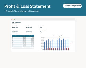 Winst- en verliesrekening voor 12 maanden voor kleine bedrijven, resultatenrekening met dashboard (Excel/Google Sheets)