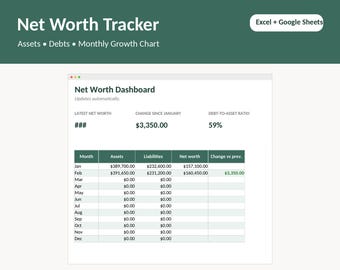 Spreadsheet voor het bijhouden van het maandelijkse nettovermogen, dashboard voor bezittingen en schulden (Excel/Google Sheets)