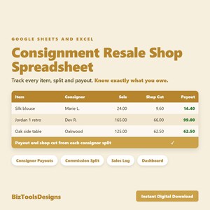 Feuille de calcul Google Sheets pour la gestion des ventes en consignation : suivi des paiements aux consignateurs, inventaire de la boutique de revente, répartition des commissions (Excel)