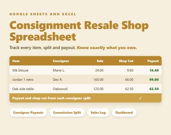 Hoja de cálculo de consignación en Google Sheets: seguimiento de pagos a consignadores, inventario de tiendas de reventa, reparto de comisiones, Excel