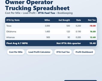 Hoja de cálculo de Google Sheets para transportistas autónomos: IFTA, costo por milla, registro de cargas y combustible, plantilla de Excel para ingresos y gastos de camioneros.