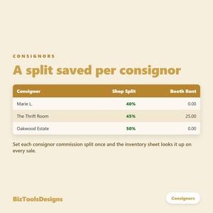 Kommissions-Tabellenkalkulation (Google Sheets) – Auszahlungsübersicht für Einlieferer, Inventar des Wiederverkaufsgeschäfts, Provisionsaufteilung, Excel Bild 3