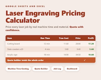 Calculadora de precios de grabado láser en Google Sheets: costo por tiempo de máquina, generador de presupuestos, registro de trabajos, panel de ganancias, Excel