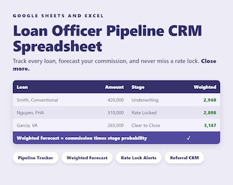 Hoja de cálculo CRM para el flujo de trabajo de los agentes de préstamos (Google Sheets): seguimiento de hipotecas, comisiones, bloqueo de tasas, registro de referencias, Excel.