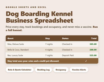 Tabellenkalkulation für Hundepensionen (Google Sheets) – Buchungsverwaltung, Preisübersicht, Impfprotokoll, Excel