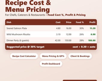 May include: A digital spreadsheet template for Google Sheets and Excel titled Recipe Cost & Menu Pricing. It features a table with columns for Dish, Cost, Price, Food %, and Profit, plus buttons for Recipe Cost Calculator, Menu Pricing & GP%, Client & Bookings, and Profit Dashboard.