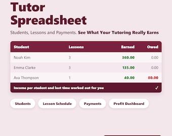 Hoja de cálculo para tutores en Google Sheets: seguimiento de estudiantes y lecciones, registro de pagos y facturas, plantilla de ingresos y gastos para negocios de tutoría, Excel.