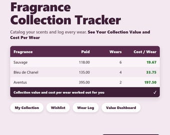 Hoja de cálculo de Google para el seguimiento de la colección de fragancias: inventario de perfumes, lista de deseos, registro de uso, coste por uso y panel de control de valor.