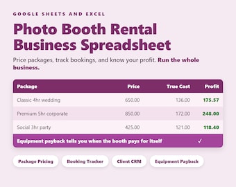 May include: A digital spreadsheet template for Google Sheets and Excel titled Photo Booth Rental Business Spreadsheet. It features a table tracking package prices, costs, and profits, with buttons for Package Pricing, Booking Tracker, Client CRM, and Equipment Payback.