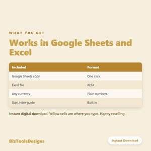 Kommissions-Tabellenkalkulation (Google Sheets) – Auszahlungsübersicht für Einlieferer, Inventar des Wiederverkaufsgeschäfts, Provisionsaufteilung, Excel Bild 7