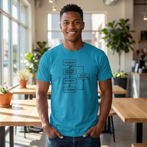 Vibe Coding Flowchart Shirt | AI Magic Programmer Tee | Funny Developer Gift | It Works Don't Ask How