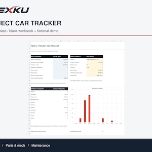 May include: A digital Excel template titled REXKU PROJECT CAR TRACKER featuring a build overview table, vehicle profile inputs, a spend by category list, and a red bar chart visualising project costs for tracking automotive modifications.