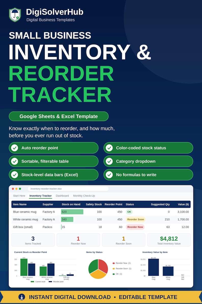 Inventory Reorder + Procurement Tracker, Excel & Google Sheets ...