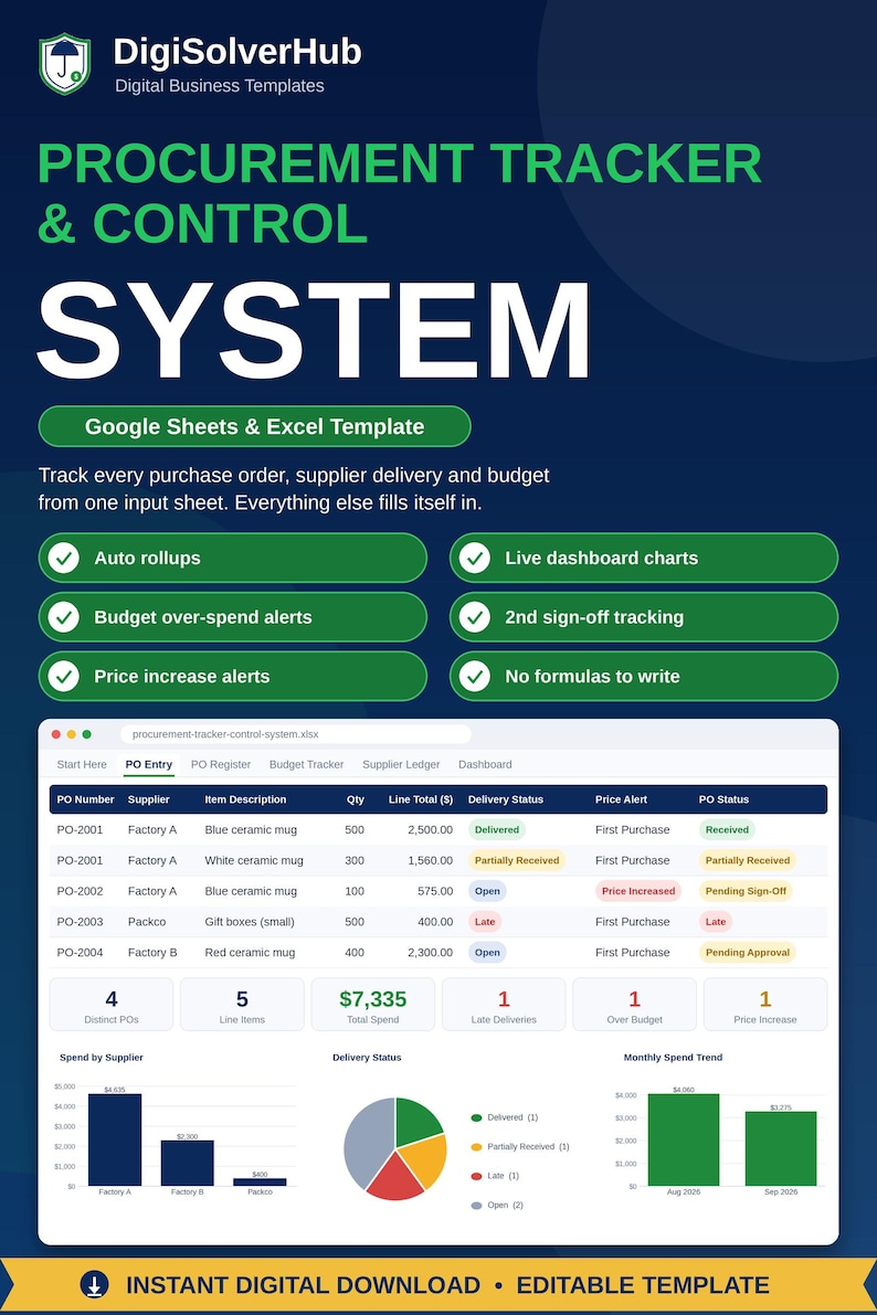Inventory Reorder + Procurement Tracker, Excel & Google Sheets ...