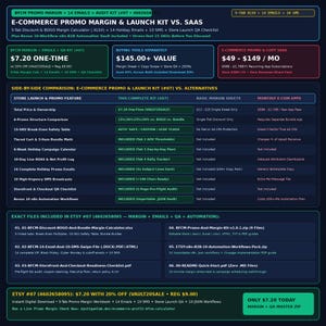 E-Commerce Black Friday & Cyber Monday Promo Margin Calculator: 14 Holiday Emails, 10 SMS and Launch Checklist (Excel, Sheets and Word) image 10