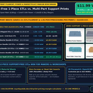 3D Print Desk Organizer & Electronics Workbench STL Bundle: 25 No-Support 3D Printer Files and 20 Parametric OpenSCAD Customizers image 9