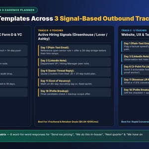 May include: A digital playbook graphic titled 15 Copy-Paste Templates Across 3 Signal-Based Outbound Tracks. It outlines three tracks with five touchpoints each, detailing email and LinkedIn strategies for startups, hiring signals, and website teardowns.
