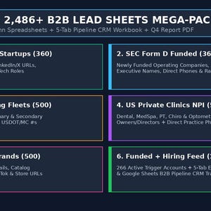 B2B Sales Leads Spreadsheet & Cold Email CRM Tracker: 2,752 Verified Funded Startups, Shopify DTC Brands and Agencies (Excel + CSV) image 5