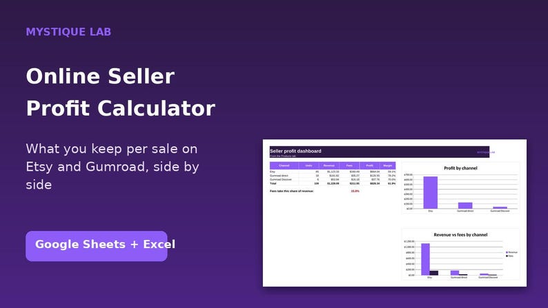 Etsy Seller Profit & Pricing Calculator Spreadsheet: 2026 Etsy, Shopify, eBay, Amazon Fee, COGS and Margin Tracker (Google Sheets + Excel) image 2