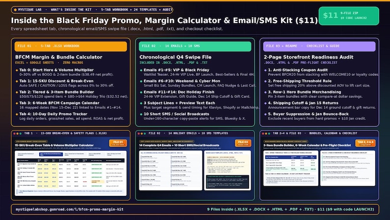 E-Commerce Black Friday & Cyber Monday Promo Margin Calculator: 14 Holiday Emails, 10 SMS and Launch Checklist (Excel, Sheets and Word) image 6
