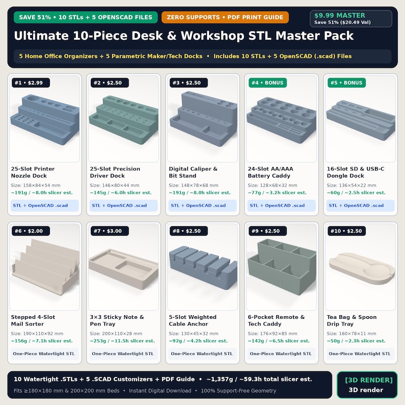 3D Print Desk Organizer & Electronics Workbench STL Bundle: 25 No-Support 3D Printer Files and 20 Parametric OpenSCAD Customizers image 1