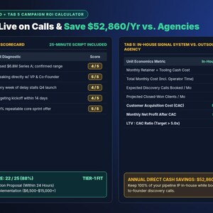 May include: A digital dashboard titled Qualify Buyers Live on Calls & Save $52,860/Yr vs. Agencies. It features two tables: Tab 4 BANT/MEDDIC Lite Call Scorecard and Tab 5 In-House Signal System vs. Outsourced Agency, displaying metrics and scores.