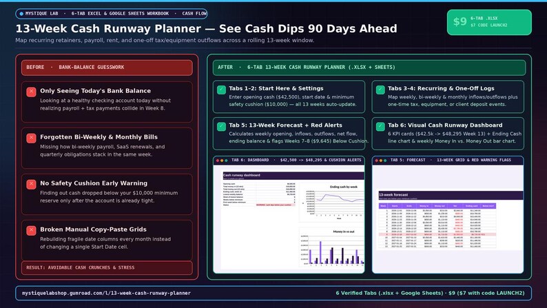 13-Week Cash Runway Planner: Google Sheets & Excel Cash Flow Forecast Template, Small Business Budget and Weekly Bank Balance Tracker image 5