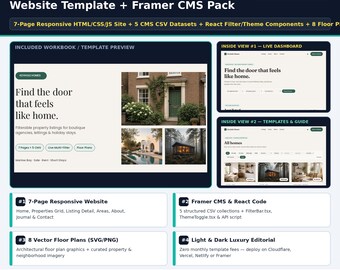 Puede incluir: Un paquete de plantillas de sitio web para bienes raíces y alquileres vacacionales, que incluye un sitio responsive de 7 páginas en HTML/CSS/JS, Framer CMS, componentes React y 8 planos de planta vectoriales con guía PDF.