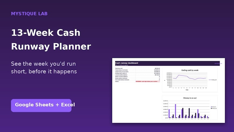 13-Week Cash Runway Planner: Google Sheets & Excel Cash Flow Forecast Template, Small Business Budget and Weekly Bank Balance Tracker image 2