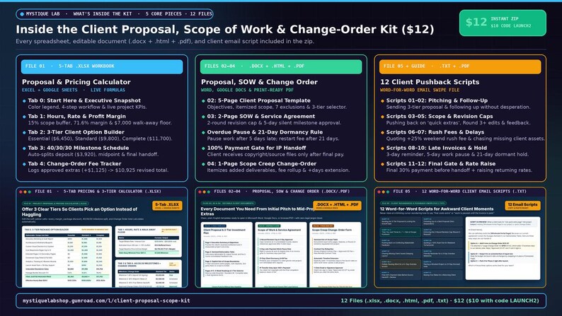 WCAG 2.2 & EU EAA Website Accessibility Audit Template: Web Agency Client Proposal, Scope of Work Contract and Pricing Calculator (Excel) image 6