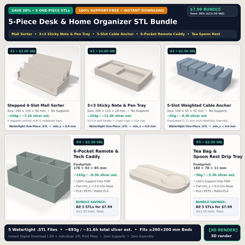 Complete 5-Piece Desk & Home Organizer 3D Print STL Bundle: Mail Sorter, Note Tray, Cable Anchor, Remote Caddy and Spoon Rest (No Supports) image 2