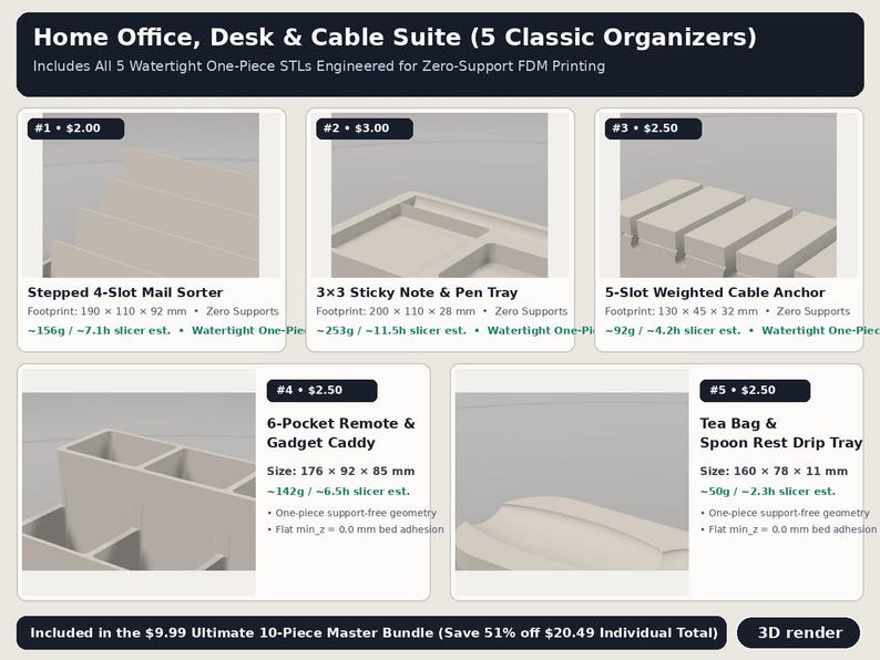 3D Print Desk Organizer & Electronics Workbench STL Bundle: 25 No-Support 3D Printer Files and 20 Parametric OpenSCAD Customizers image 4
