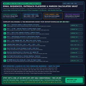E-Commerce Black Friday & Cyber Monday Promo Margin Calculator: 14 Holiday Emails, 10 SMS and Launch Checklist (Excel, Sheets and Word) image 9