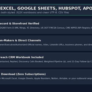 B2B Sales Leads Spreadsheet & Cold Email CRM Tracker: 2,752 Verified Funded Startups, Shopify DTC Brands and Agencies (Excel + CSV) image 6