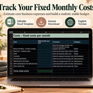 Może przedstawiać: Ekran laptopa wyświetlający arkusz kalkulacyjny zatytułowany Costs - fixed costs per month z kolumnami dla kosztów, SEK/month excl. VAT, komentarza i kategorii. Nad ekranem widnieje tekst Track Your Fixed Monthly Costs oraz Estimate core business expenses.