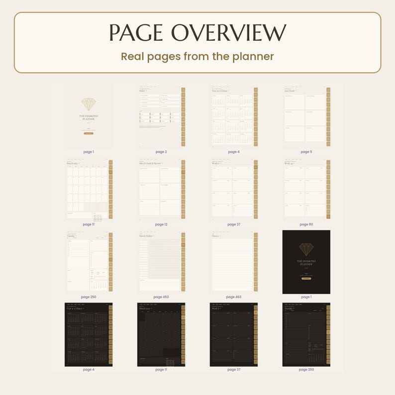 2027 digital planner: A digital planner overview featuring sixteen page layouts with tabs. The text reads PAGE OVERVIEW, Real pages from the planner, and THE DIAMOND PLANNER. The pages include calendars, schedules, and lists in light beige and black colour schemes.