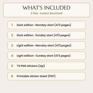 2027 digital planner: A digital product list titled WHAT'S INCLUDED with 6 files: 1. Dark edition Monday start (473 pages), 2. Dark edition Sunday start (473 pages), 3. Light edition Monday start (473 pages), 4. Light edition Sunday start (473 pages), 5. 74 PNG stickers (zip), 6. Printable sticker sheet (PDF).