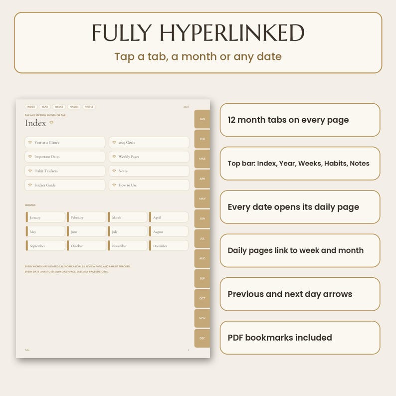 2027 digital planner: A digital planner interface featuring a beige index page with twelve month tabs on the right side. The top bar includes links for Index, Year, Weeks, Habits, and Notes. Text boxes list sections like Year at a Glance, Goals, and monthly calendars.