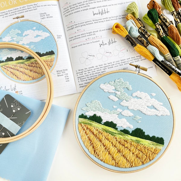 Thread Painting - Etsy