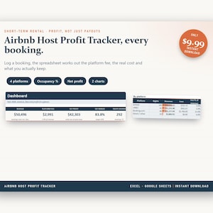 Könnte beinhalten: Eine digitale Airbnb Host Profit Tracker Tabellenkalkulationsvorlage mit einem Dashboard für Einnahmen, Plattformgebühren, Nettogewinn und Auslastungsdaten. Enthält Tabellen für vier Plattformen, zwei Diagramme und Hinweise für Excel und Google Sheets.