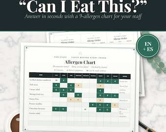 Modello di tabella degli allergeni per ristoranti, foglio di calcolo della matrice degli allergeni, tabella del menu per allergie alimentari, poster per la formazione del personale, Word modificabile, spagnolo