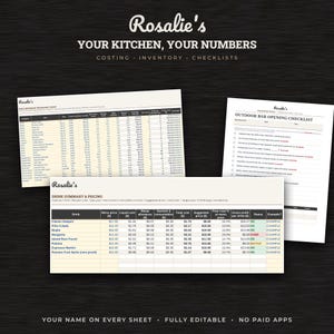 May include: A set of three printable business management documents titled Rosalie's Your Kitchen, Your Numbers. Includes a Bar & Beverage Inventory Chart, an Outdoor Bar Opening Checklist, and a Drink Summary & Pricing table with columns for costs.