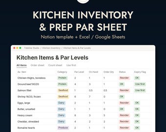 Modello di foglio di calcolo per l'inventario della cucina (Notion), lista di preparazione per ristoranti, foglio dei livelli di scorte, tracker dell'inventario alimentare, foglio Excel per chef (Google Sheets).