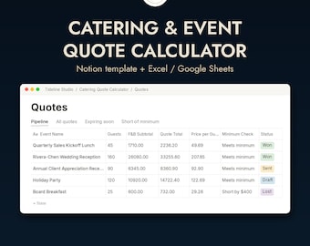 Calcolatore di preventivi per catering, modello Notion, prezzi per pacchetti eventi, proposta per banchetti, listino prezzi per catering, foglio di calcolo Excel per location, Fogli Google